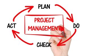 CRM to ERP to PSM