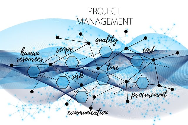 CRM vs Project Management Software