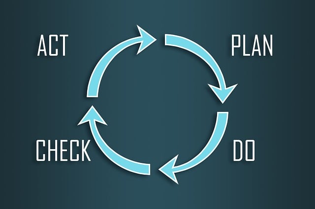 How to Use CRM for Project Management